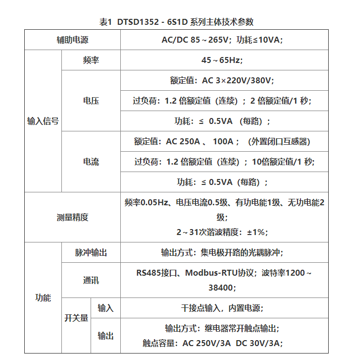 DTSD1352-6S1D导轨式多回路电力仪表