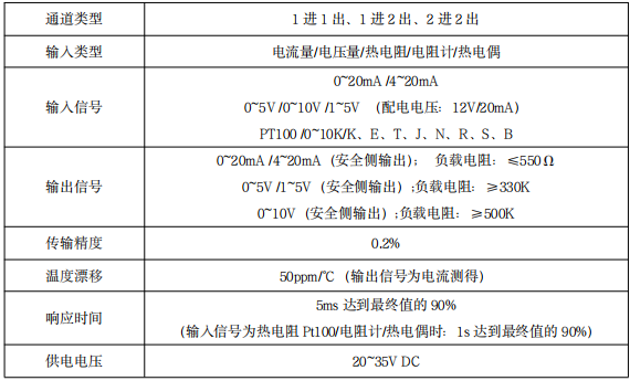 BM200 系列隔离式安全栅