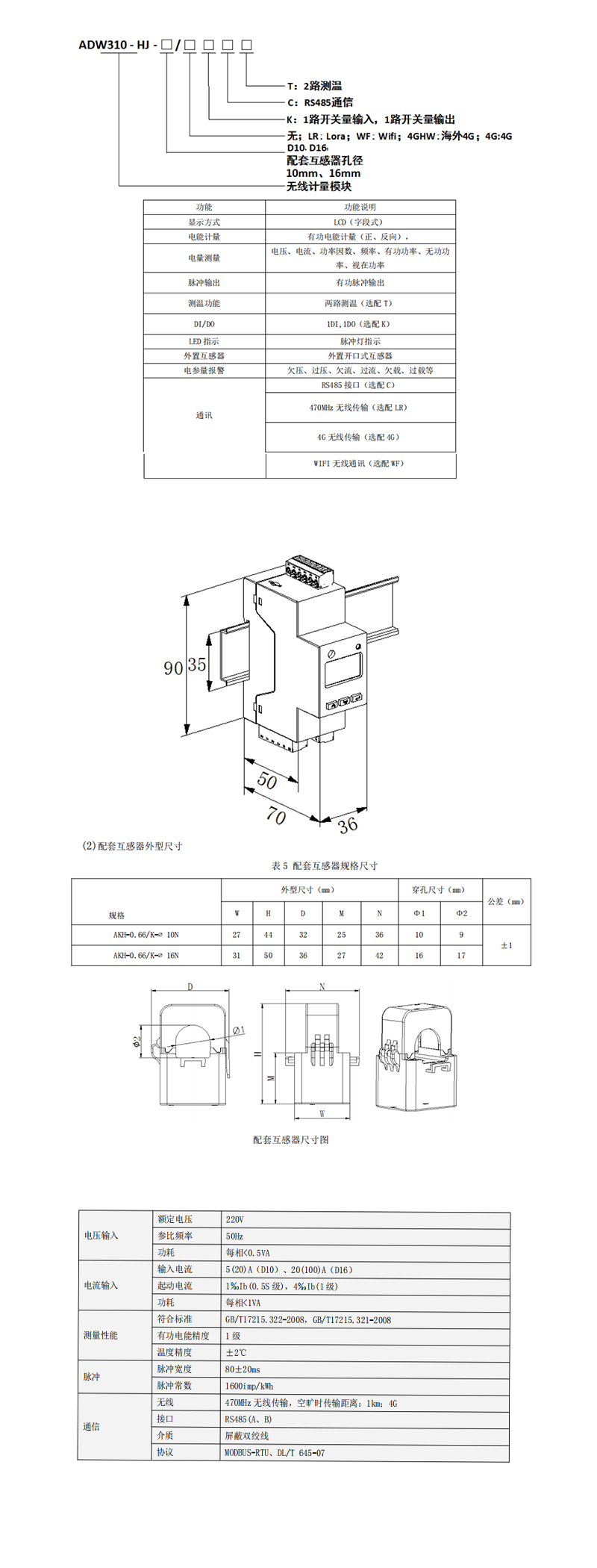 ADW310无线计量仪表.png