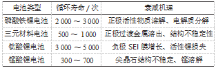 db23146617f19ccf761718572481235