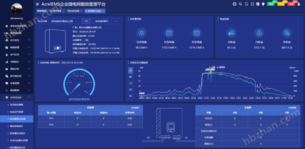 Acrel/1000DP分布式光伏电站监控系统