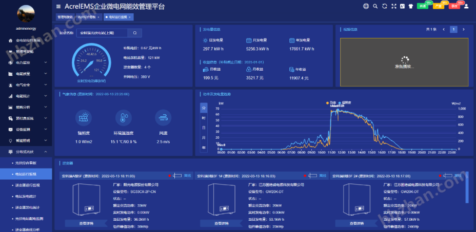 Acrel/1000DP分布式光伏电站监控系统