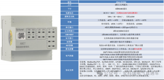 安科瑞ANet智能网关：工业物联网边缘计算的智慧核心
